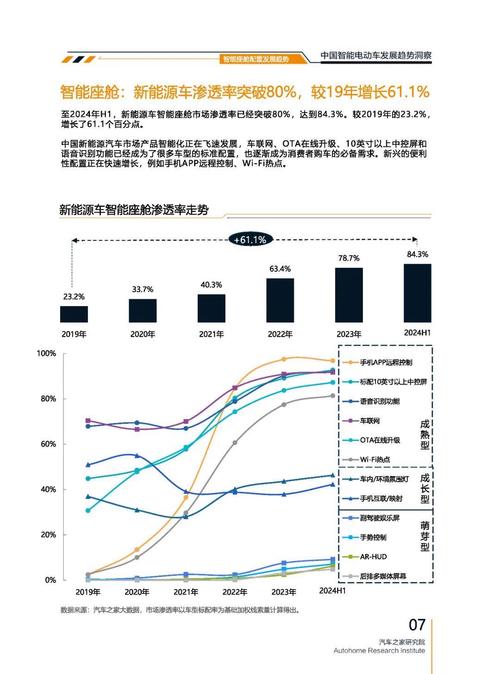 佛山顺德区威科胜企业管理咨询起亚对未来市场的预测，名爵汽车品牌文化的传播